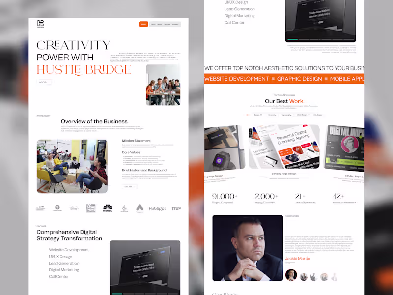 Cover image for E-commerce Website Design