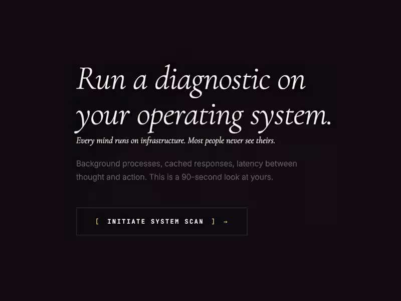 Cover image for Innerwork Systems — Self-Knowledge Product Line