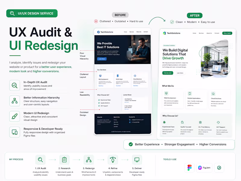 Cover image for UX Audit & UI Redesign