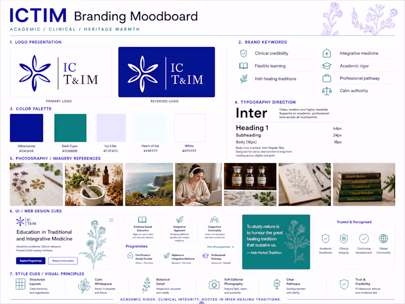 Cover image for ICTIM Brand Refresh — From