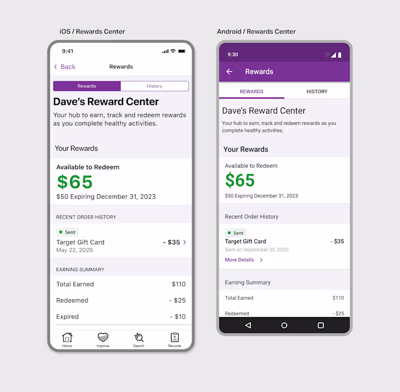 Cover image for Aetna Rewards Center
