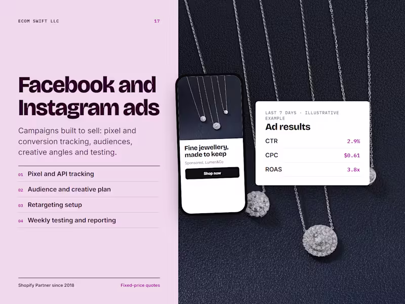 Cover image for Facebook and Instagram Ads Setup