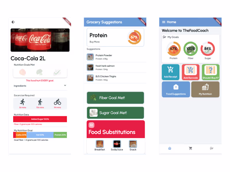 Cover image for FoodCoach