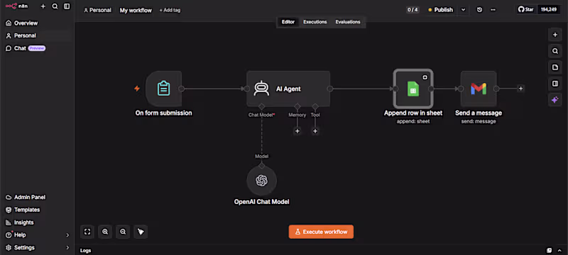 Cover image for AI Career Navigator – n8n Automation Workflow