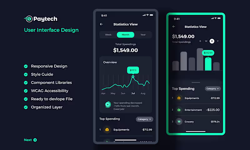 Cover image for Fintech Mobile App User Interface Design on Behance