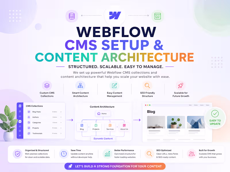 Cover image for Webflow CMS Setup & Content Architecture