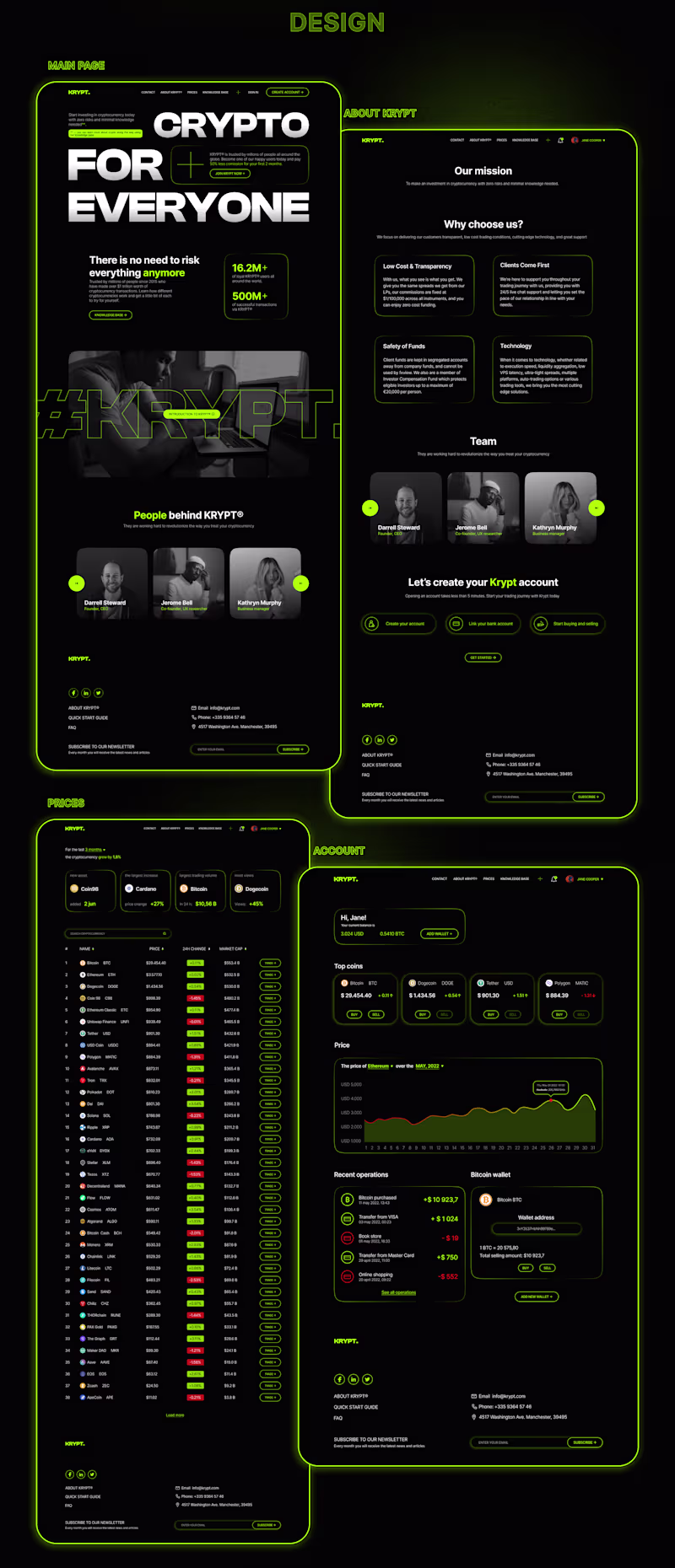Cover image for Krypt. Platform for trading