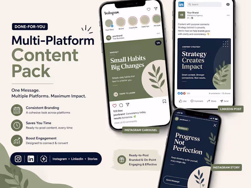 Cover image for Multi-Platform Content Pack — 10 Posts + Stories