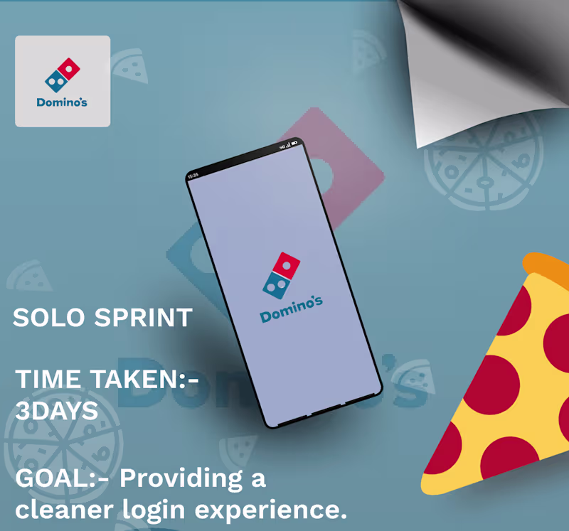 Cover image for Dominos login interface redesign :: Behance