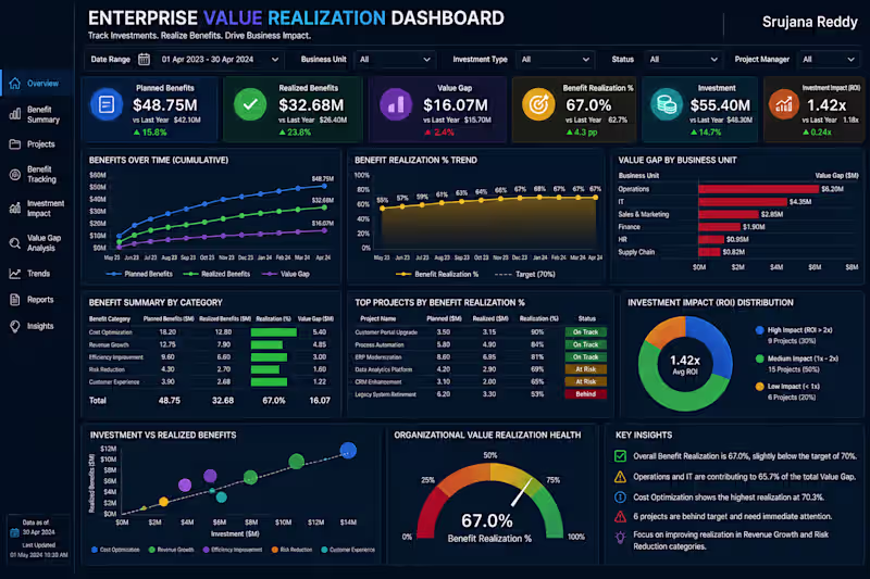 Cover image for 💎 Enterprise Value Realization Dashboard
Track