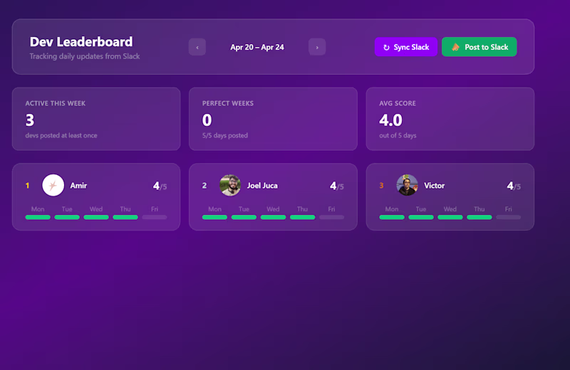 Cover image for My own project management dashboard