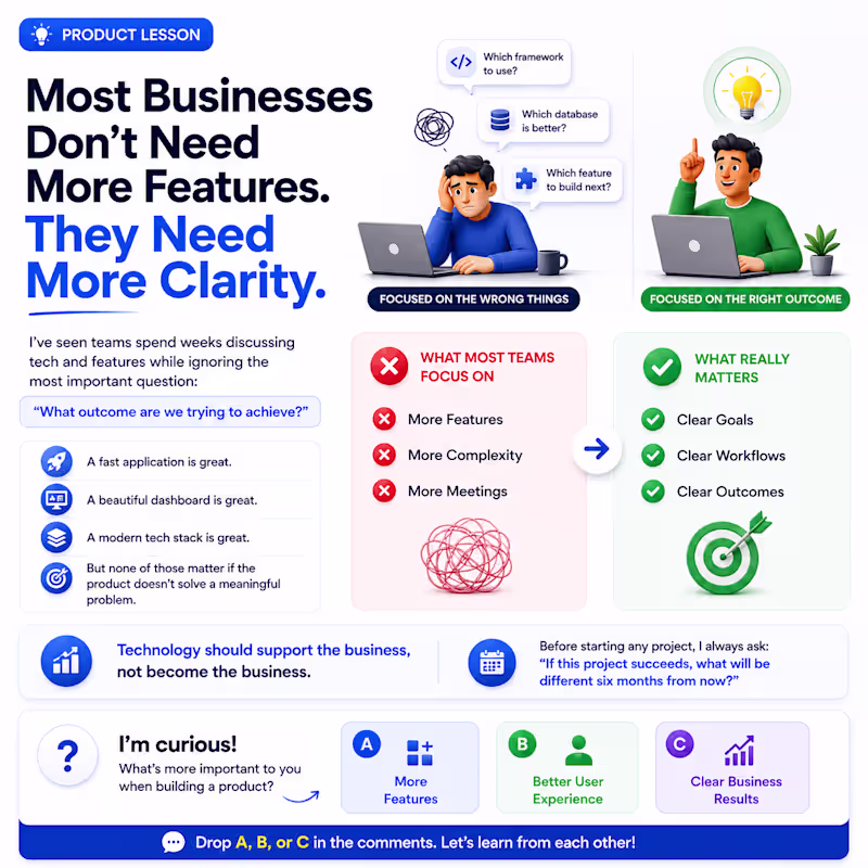 Cover image for Most businesses don't need more