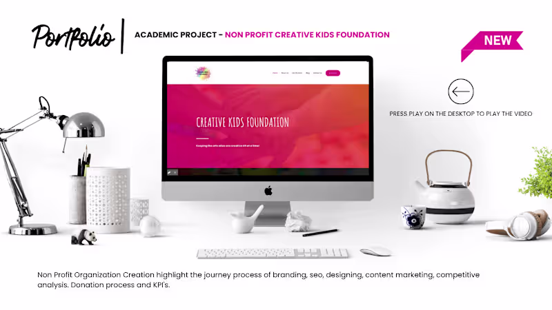 Cover image for Website Designs