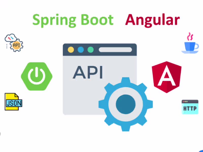 Cover image for Website built in Angular and Spring Boot