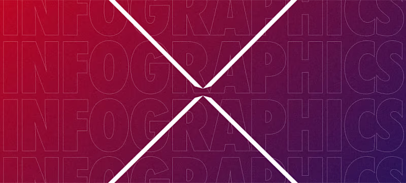 Cover image for INFOGRAPHICS DESIGNS