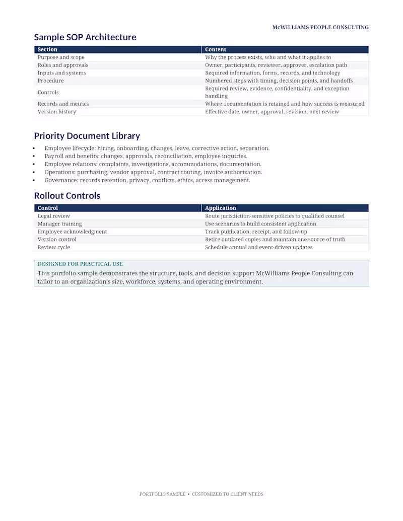 Cover image for SOP/Handbook Creation