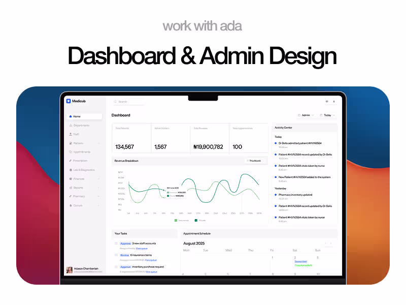 Cover image for Dashboard & Admin Design
