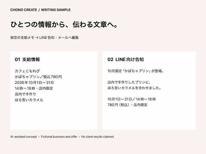 Cover image for Japanese content editing — one