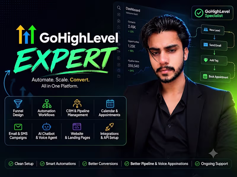 Cover image for Go High Level Tech Support