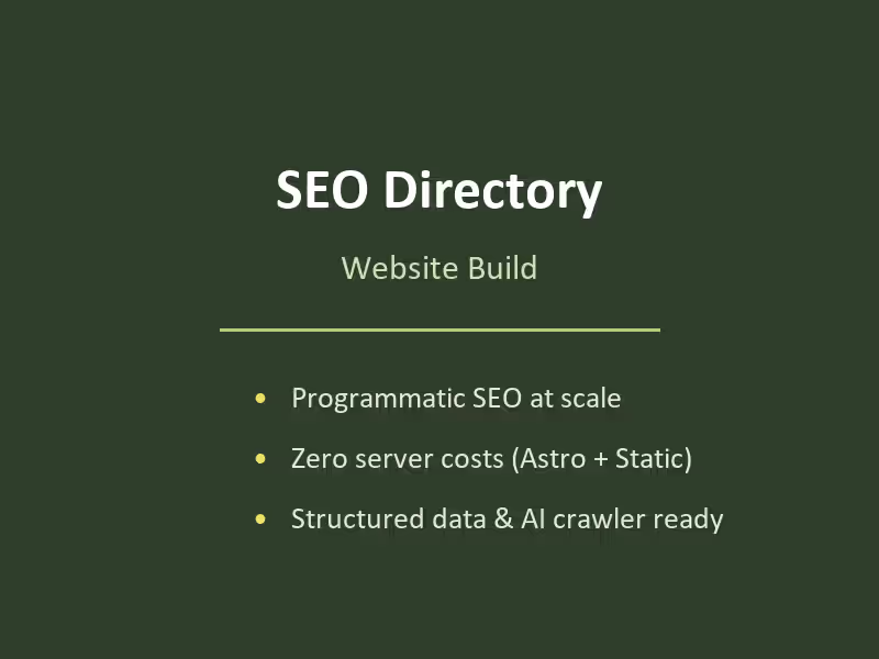 Cover image for SEO Directory Website Build