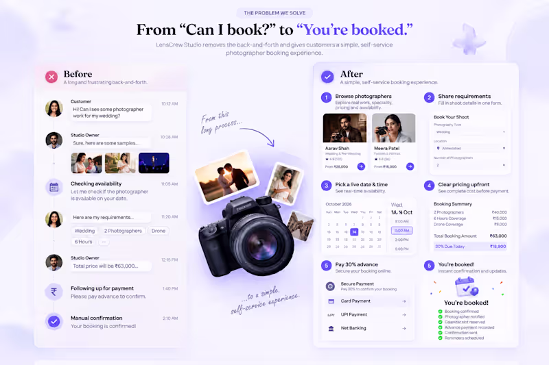 Cover image for Photography Booking Experience with Portfolios and Live Avai...