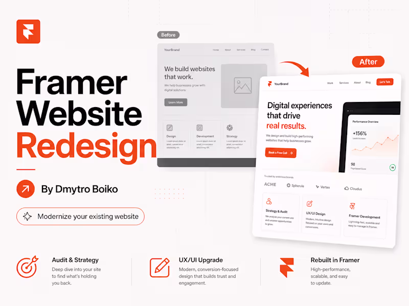 Cover image for Framer Website Redesign