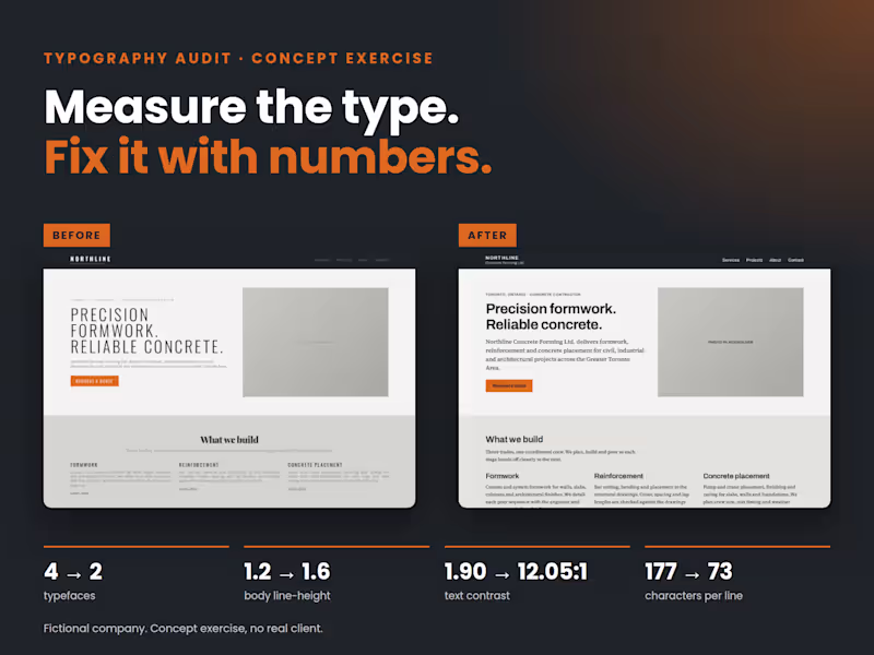 Cover image for A typography audit I did