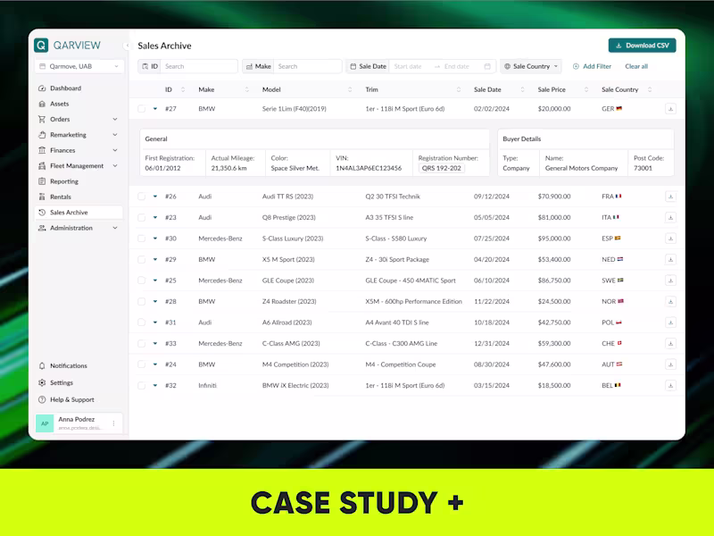 Cover image for Fleet Management Platform Design using Ant Design React UI