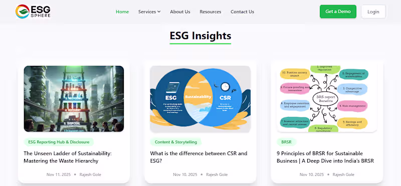 Cover image for ESGsphere.com (http://ESGsphere.com) is a software