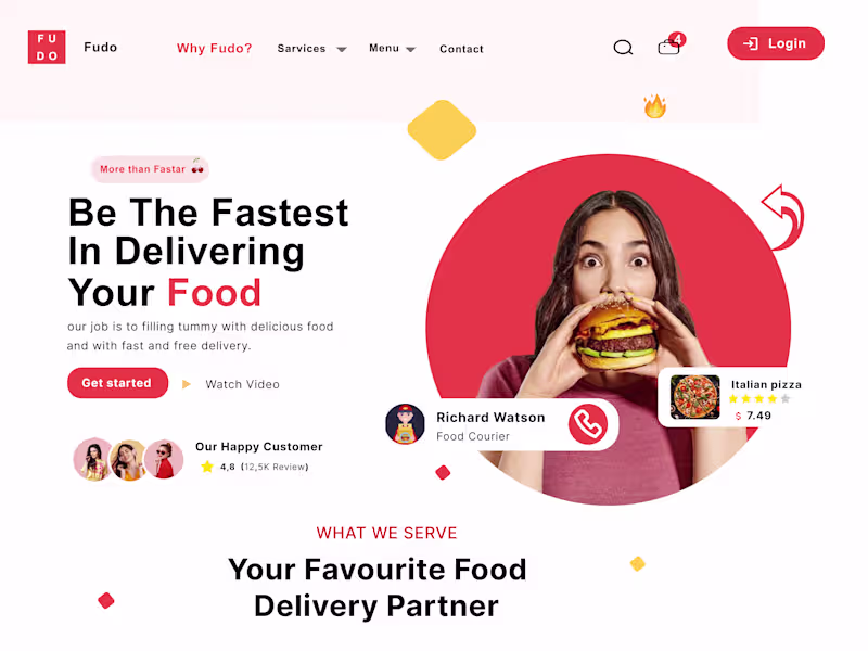 Cover image for Modern Website UI Design in Figma
