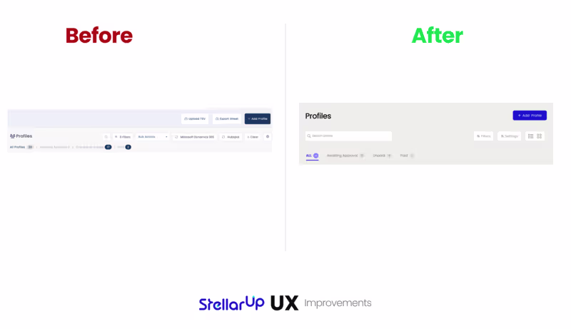 Cover image for UI/UX Development for SaaS Products