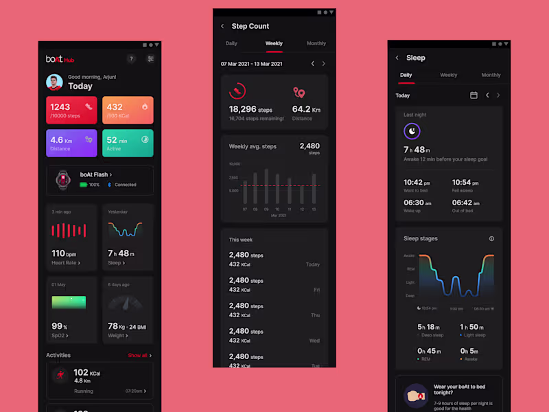 Cover image for Boat App Redesign