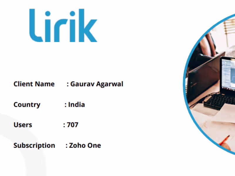Cover image for  Zoho One applications to customize Lirik’s operations 