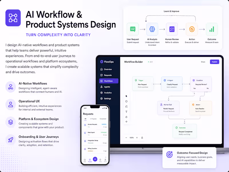 Cover image for AI Workflow & Product Systems Design