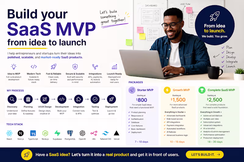Cover image for build your SaaS MVP from idea to launch