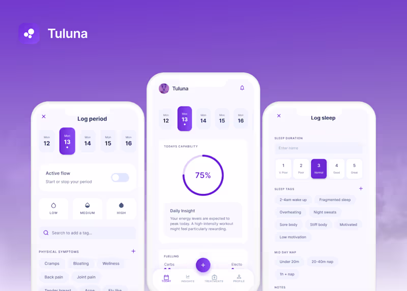 Cover image for Tuluna is an AI-assisted health