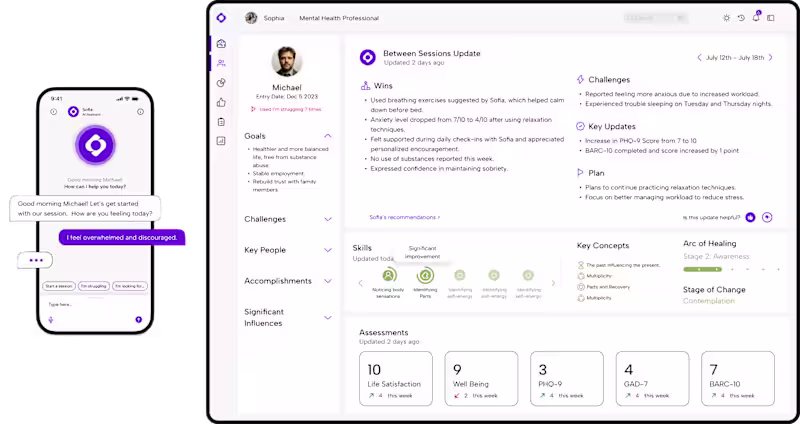 Cover image for Sentur Mental Health Platform Design
