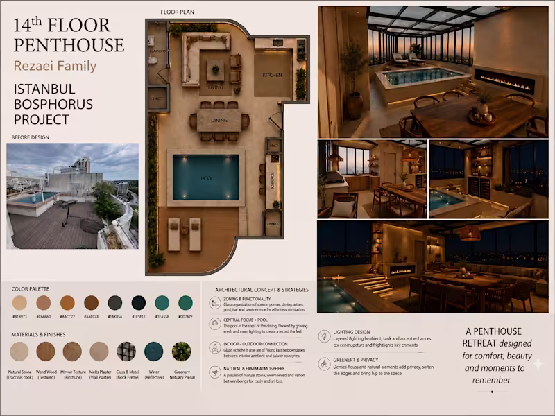 Cover image for Penthouse Renovation, Residential Architecture &