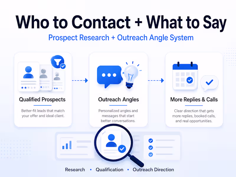 Cover image for Who to Contact + What to Say