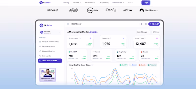 Cover image for AIclicks tracks brand visibility across