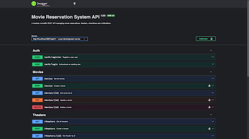 Cover image for Scalable Reservation API Infrastructure