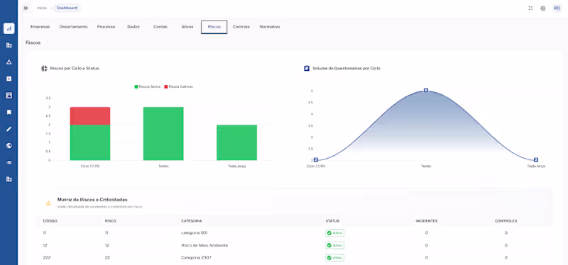 Cover image for GRC & Risk Management Platform | .NET