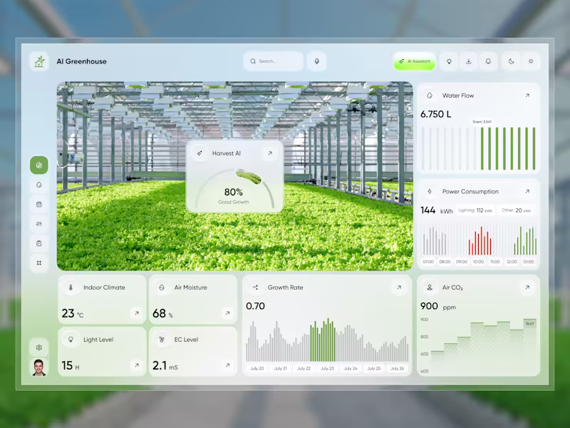 Cover image for AI Greenhouse Management Dashboard