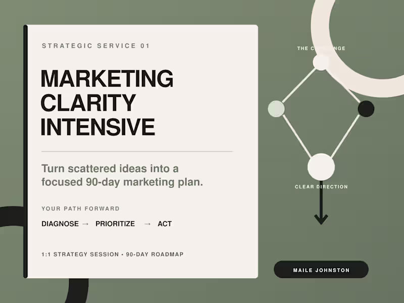 Cover image for Marketing Clarity Intensive: 90-Day Strategic Roadmap