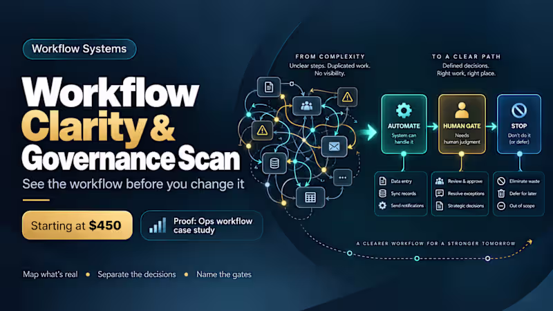 Cover image for Workflow Clarity & Governance Scan