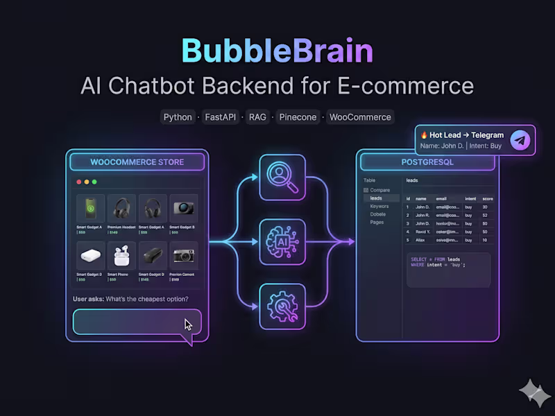 Cover image for BubbleBrain — AI Chatbot Backend for E-commerce