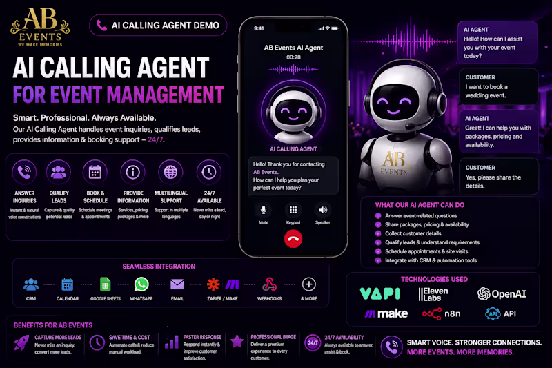 Cover image for AB Events – AI Calling