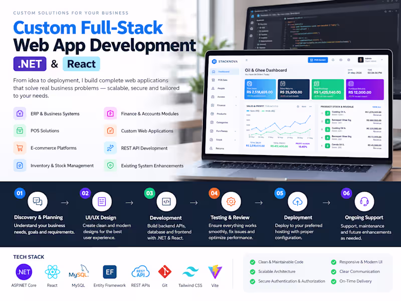 Cover image for Custom Full-Stack Web App Development | .NET & React