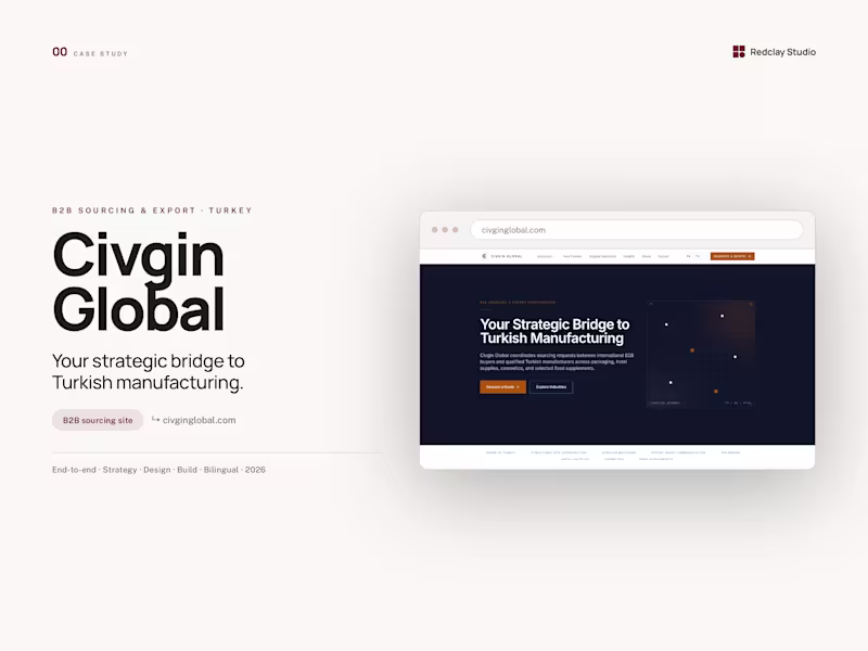 Cover image for Civgin Global B2B Website Development