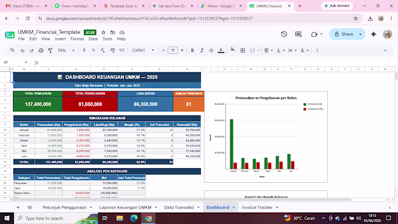 Cover image for Excel-based financial management system for